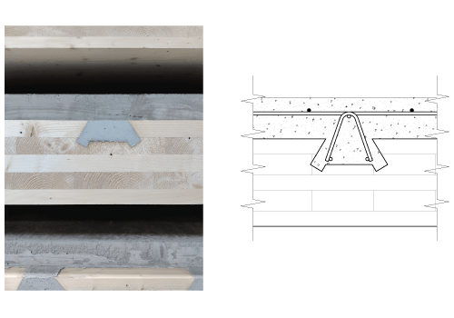 La liaison du plancher mixte bois béton HOBOA