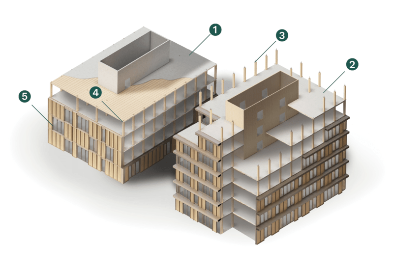 Axonométrie d'un bâtiment en structure bois HOBOA